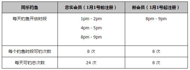 1月25日，;光年杯第十届北京国际网络电影展创投大会在北京举办终审路演，古装玄幻动作电影《热血不良帅》成功入围，并获得;北京国际网络电影展创投会最佳项目荣誉称号